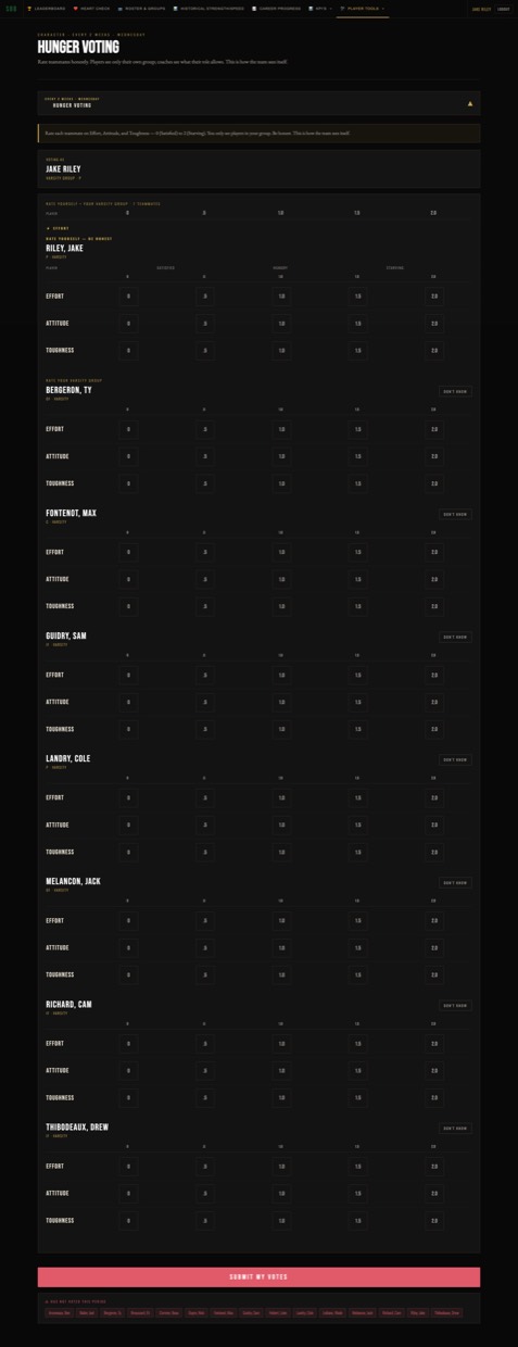 MHP portal screenshot: player voting
