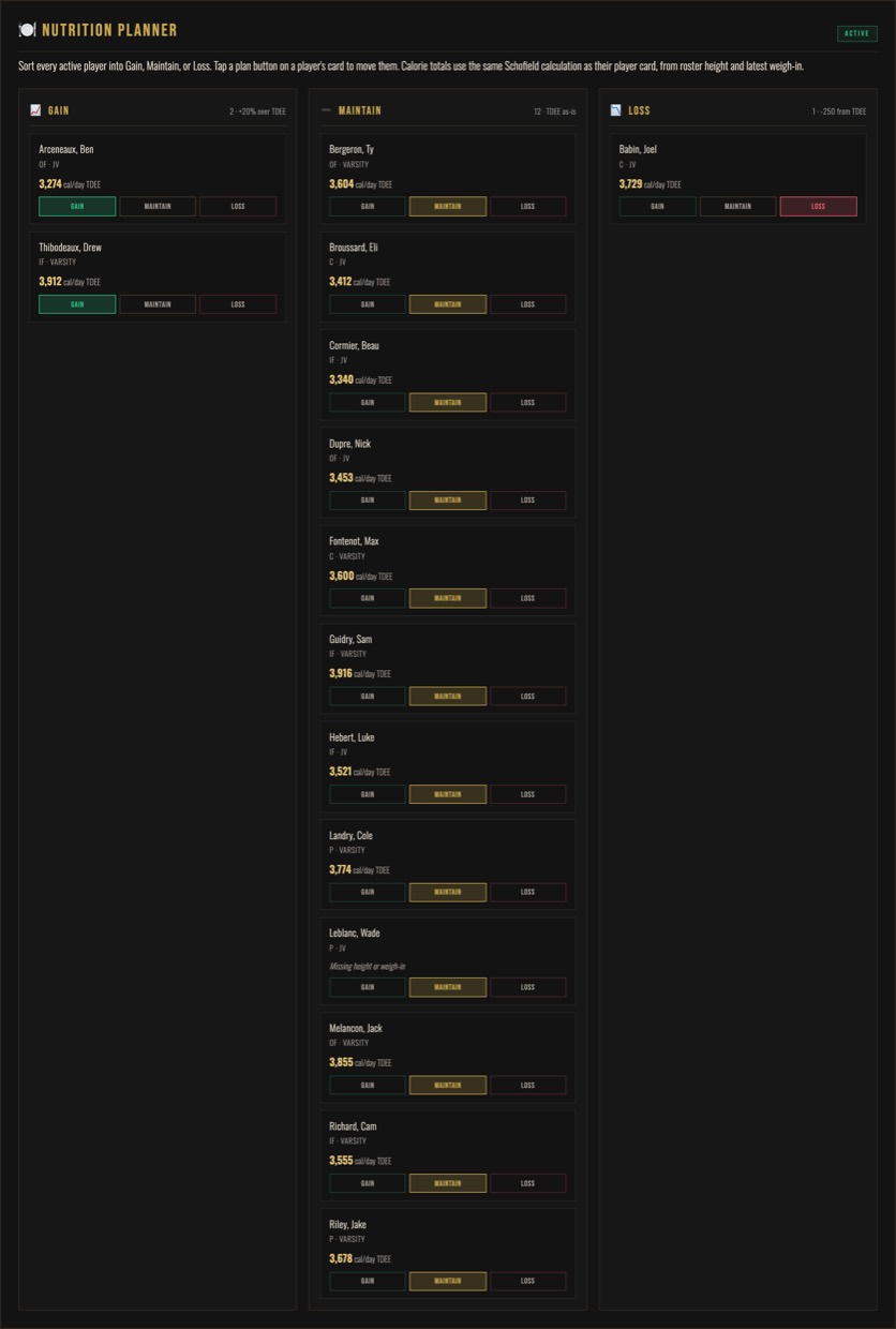 MHP portal screenshot: tool nutrition
